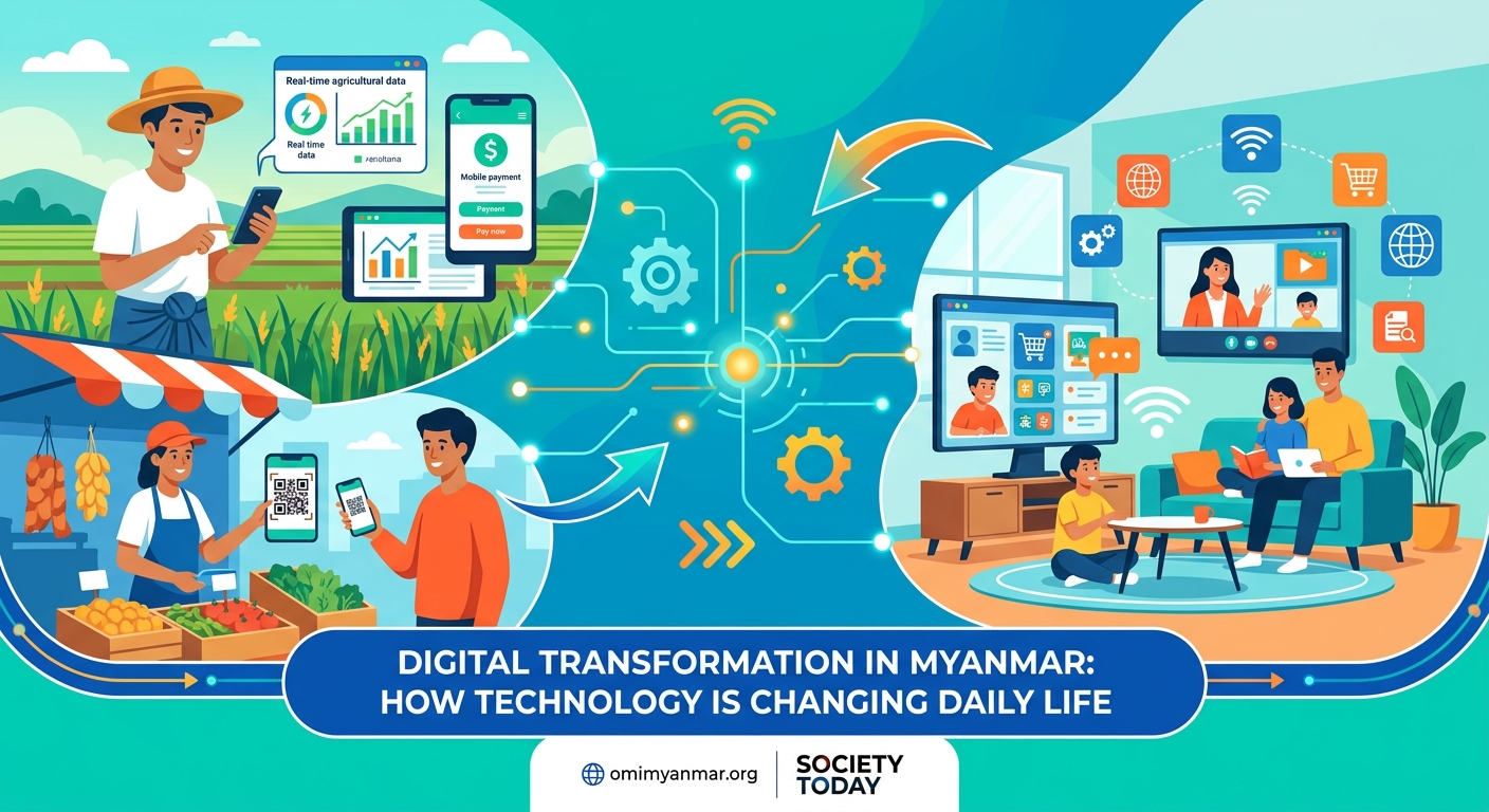 Digital Transformation in Myanmar: How Technology is Changing Daily Life — 1